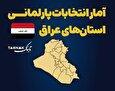 اینفوتابناک/ آمار انتخابات پارلمانی استان‌های عراق