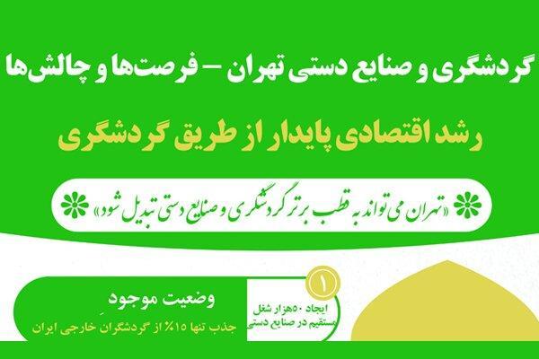 اینفوگرافیک؛ گردشگری و صنایع دستی تهران - فرصت‌ها و چالش‌ها