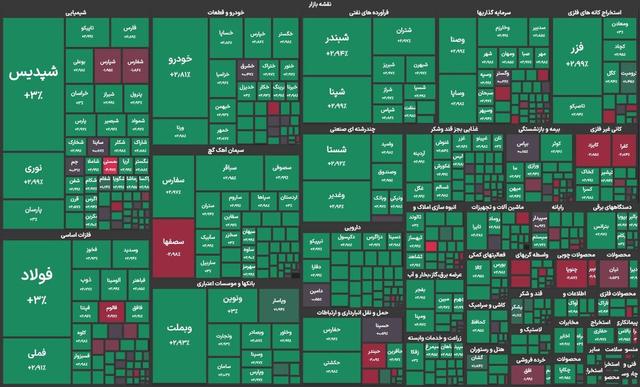 تأمین مالی از بورس؛ مسیر راهبردی البرز برای جهش تولید و عبور از چالش نقدینگی