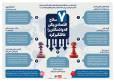 ۷ سلاح اقتصادی پکن که واشنگتن را غافلگیر کرد