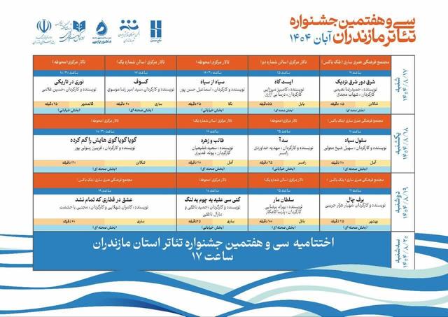 جدول زمانبندی اجراهای سی‌وهفتمین جشنواره تئاتر مازندران اعلام شد