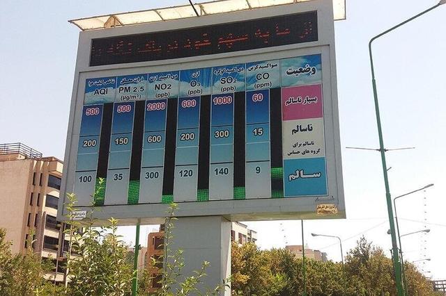 دلایل آلودگی هوای پایتخت چیست؟