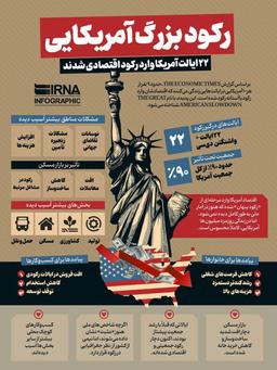 رکود پنهان آمریکا؛ دردی که در آمار نیست، اما در زندگی میلیون‌ها آمریکایی است