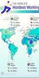 کارکُن ترین و کم کارترین مردم دنیا در سال 2025 کیستند؟ (+اینفوگرافی)