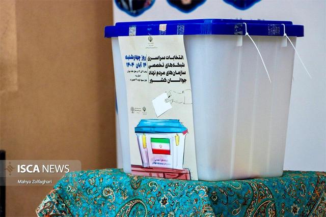 برگزاری انتخابات شبکه‌های تخصصی سمن‌های جوانان یزد