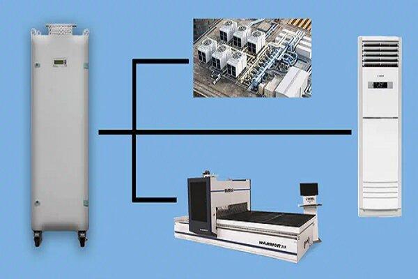 استابلایزر چگونه ولتاژ را تنظیم می‌کند و چه کاربردی دارد؟