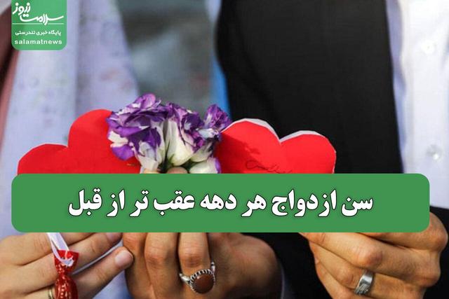 سن ازدواج هر دهه عقب تر از قبل