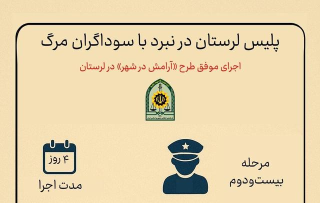 اینفوگرافیک؛ دستاوردهای پلیس لرستان در نبرد با سوداگران مرگ