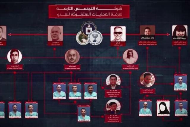 جزئیات جدید از شبکه جاسوسی وابسته به آمریکا، اسرائیل و عربستان در یمن