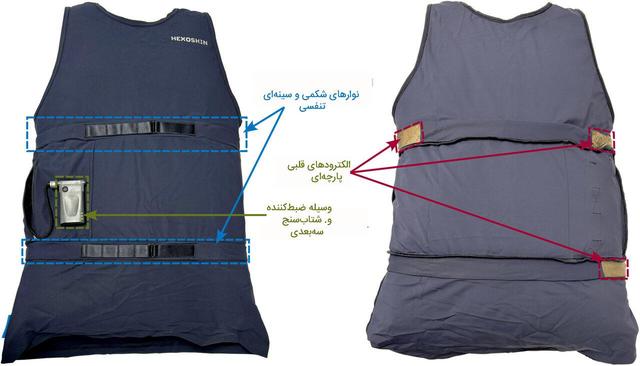 پیراهن هوشمند برای تشخیص حمله‌های صرع