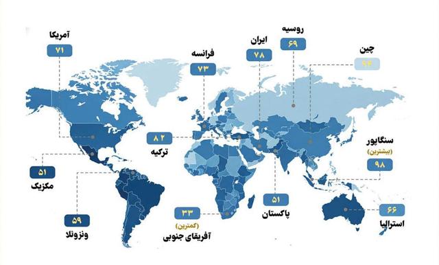 در کدام کشور حس امنیت در پیاده‌روی شبانه بیشتر است؟