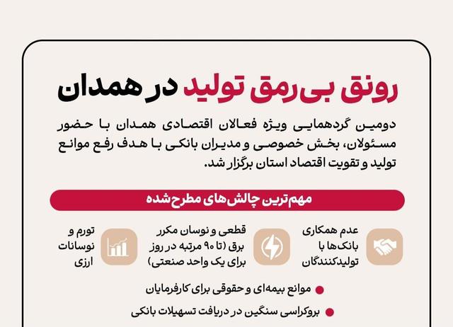 اینفوگرافیک؛ رونق بی‌رمق تولید در همدان