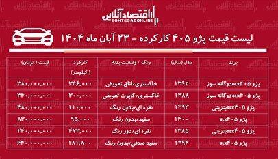 قیمت پژو ۴۰۵ کارکرده / پژو ۴۰۵ دوگانهسوز در بازار چند؟ + جدول