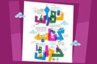 اعلام برنامههای «تهرانِ کتابخوانها»