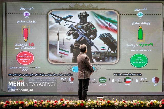 اولین روز از رویداد «جام رسانه امید»