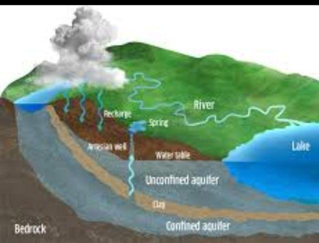 تشنگی با مدیریت درمان می‌شود؛ استرالیا چگونه راه نجات آب را پیدا کرد؟