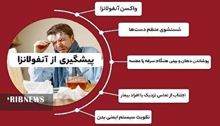 لزوم پیشگیری از سرماخوردگی و رعایت نکات بهداشتی در روز‌های سرد سال