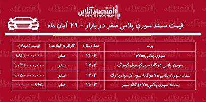 افزایش سنگین قیمت سمند سورن در بازار / سورن پلاس رکورد زد! + جدول
