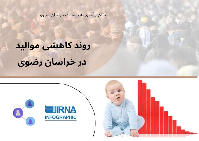 اینفوگرافی| روند کاهشی موالید در خراسان رضوی
