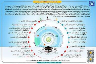 تسبیح و مُسَبِّحات در قرآن + اینفوگرافی