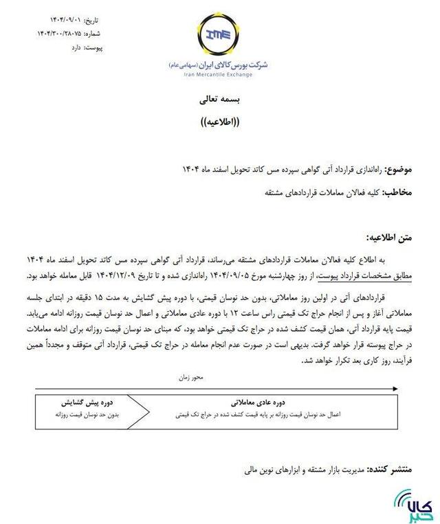 راه.اندازی قرارداد آتی گواهی سپرده مس کاتد تحویل اسفند ۱۴۰۴