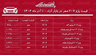 جهش سنگین قیمت پژو ۲۰۷ در بازار / این مدل ۳۲۹ میلیون تومان گران شد! + جدول ۱ آذر ۱۴۰۴