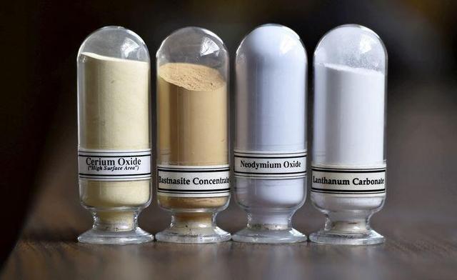 یارگیری چین در عرصه عناصر خاکی کمیاب