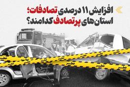اینفوگرافیک/ افزایش ۱۱ درصدی تصادفات؛ استان‌های پرتصادف کدامند؟