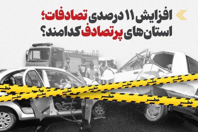 اینفوگرافیک/ افزایش ۱۱ درصدی تصادفات؛ استانهای پرتصادف کدامند؟