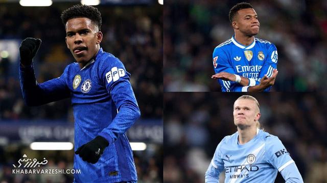 تاریخسازی نوجوان برزیلی؛ این ستاره در کنار امباپه و هالند قرار گرفت