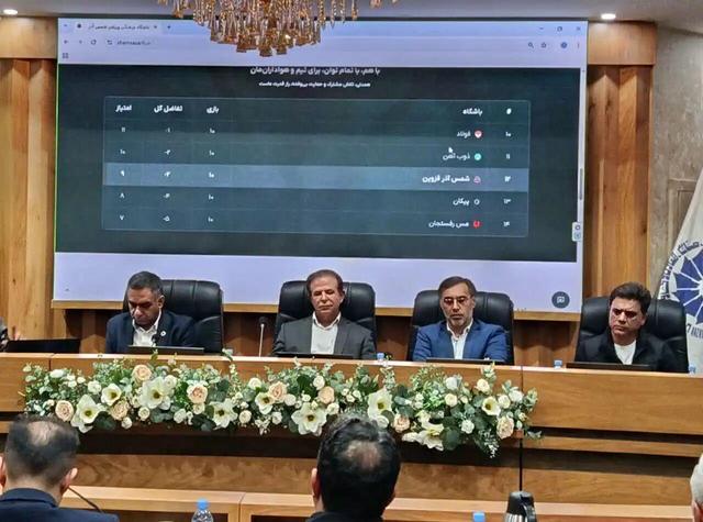 یک هزار و ۷۱۰ میلیارد ریال برای باشگاه شمس‌آذر قزوین هزینه شد