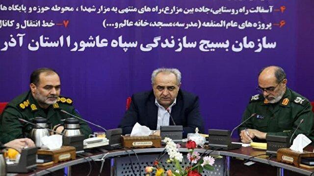 افتتاح ۱۲۵۱ طرح محرومیت‌زدایی و اقتصاد مقاومتی در آذربایجان شرقی