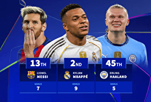 بالاتر از مسی و رونالدو/ کیلیان امباپه به دنبال سلطه در اروپا