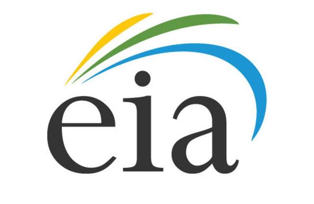 تولید نفت آمریکا در سپتامبر رکورد زد