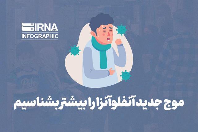موج جدید آنفلوآنزا را بیشتر بشناسیم