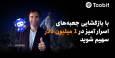 Toobit با همکاری Chris Sharma، کمپین «راهی به‌سوی پیروزی با $1 میلیون جایزه» را راه‌اندازی می‌کند