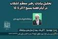 نشست تحلیل بیانات رهبر انقلاب در هفته بسیج برگزار می‌شود