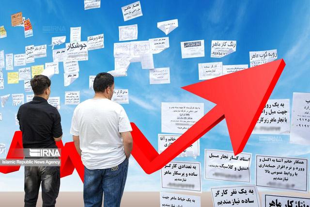 اتصال کارجویان و کارفرمایان؛ اشتغال ۸۲۵ نفر در سیستان‌وبلوچستان از طریق سامانه جستجوی شغل