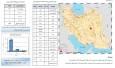 بیشترین زمین لرزه هفته اول آذرماه کشور به نام یزد ثبت شد