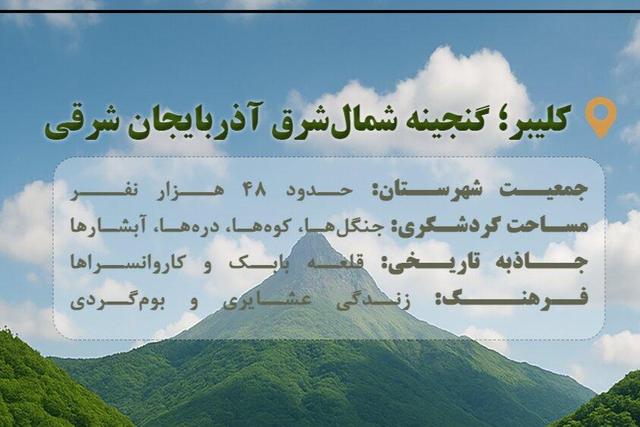 اینفوگرافیک؛ کلیبر گنجینه شمال‌شرق آذربایجان شرقی