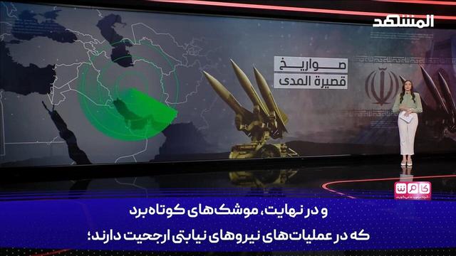 از سومار تا ذوالفقار، نقشه کامل بازوی دوربرد ایران!