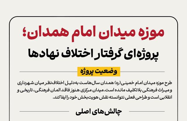 میدان امام همدان؛ پروژه‌ای گرفتار اختلاف نهادها