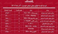 لیست قیمت انواع روغن موتور خودرو ۱۴ آذر ۱۴۰۴ / روغن موتور ایرانی و خارجی را چند بخریم؟ + جدول