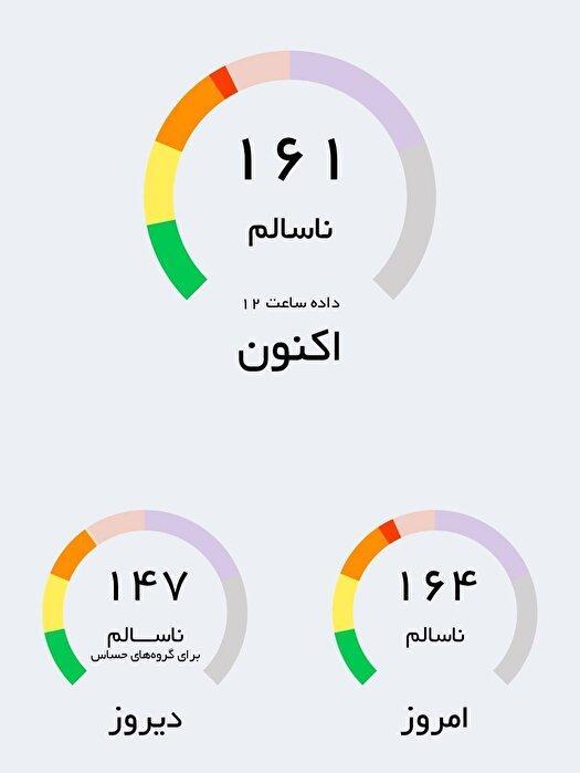کیفیت هوای شهرهای صنعتی در وضع ناسالم