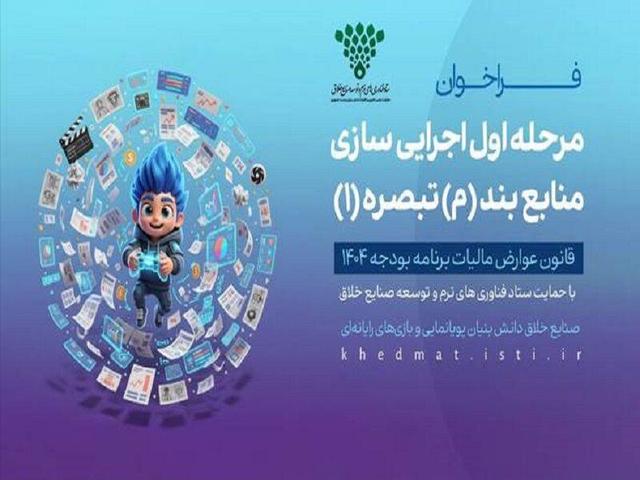 انتشار فراخوان حمایت از تولیدات پویانمایی و بازی‌های رایانه‌ای