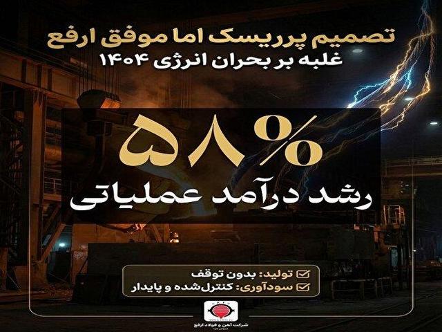 گزارش تحلیلی عملکرد شرکت آهن و فولاد ارفع در مدیریت بحران انرژی تابستان ۱۴۰۴