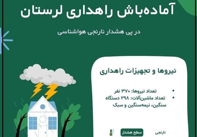 اینفوگرافیک؛ آمادگی راهداری لرستان در موج جدید بارش‌ها