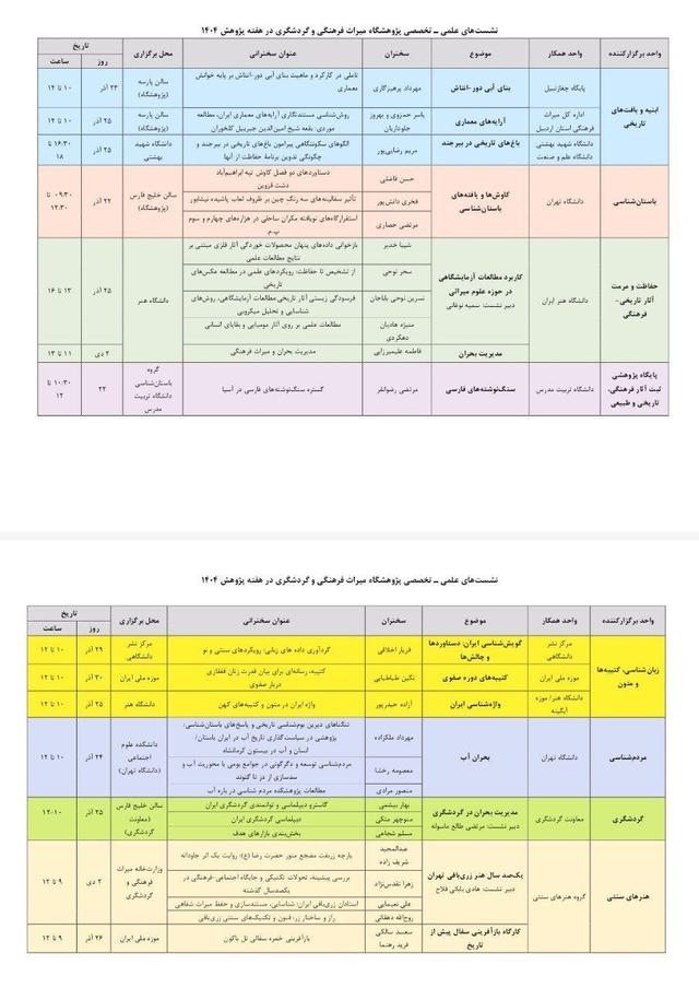نشست‌های علمی تخصصی هفته پژوهش اعلام شد