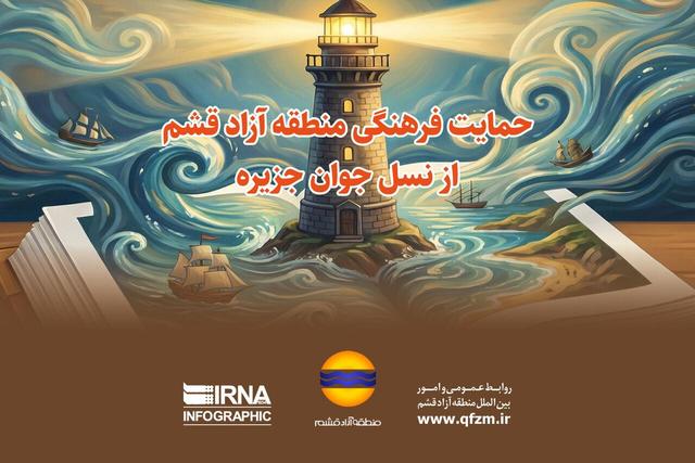 اینفوگرافیک: حمایت فرهنگی منطقه آزاد قشم از نسل جوان جزیره