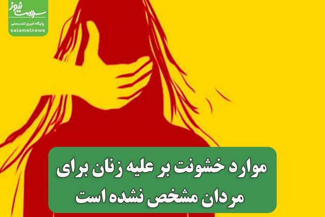 موارد خشونت بر علیه زنان برای مردان مشخص نشده است